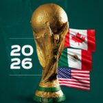 copa mundial 2026